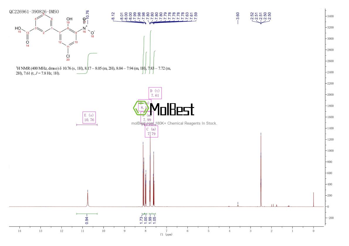 Espectro de teste de amostra física (NMR) de 376592-58-4