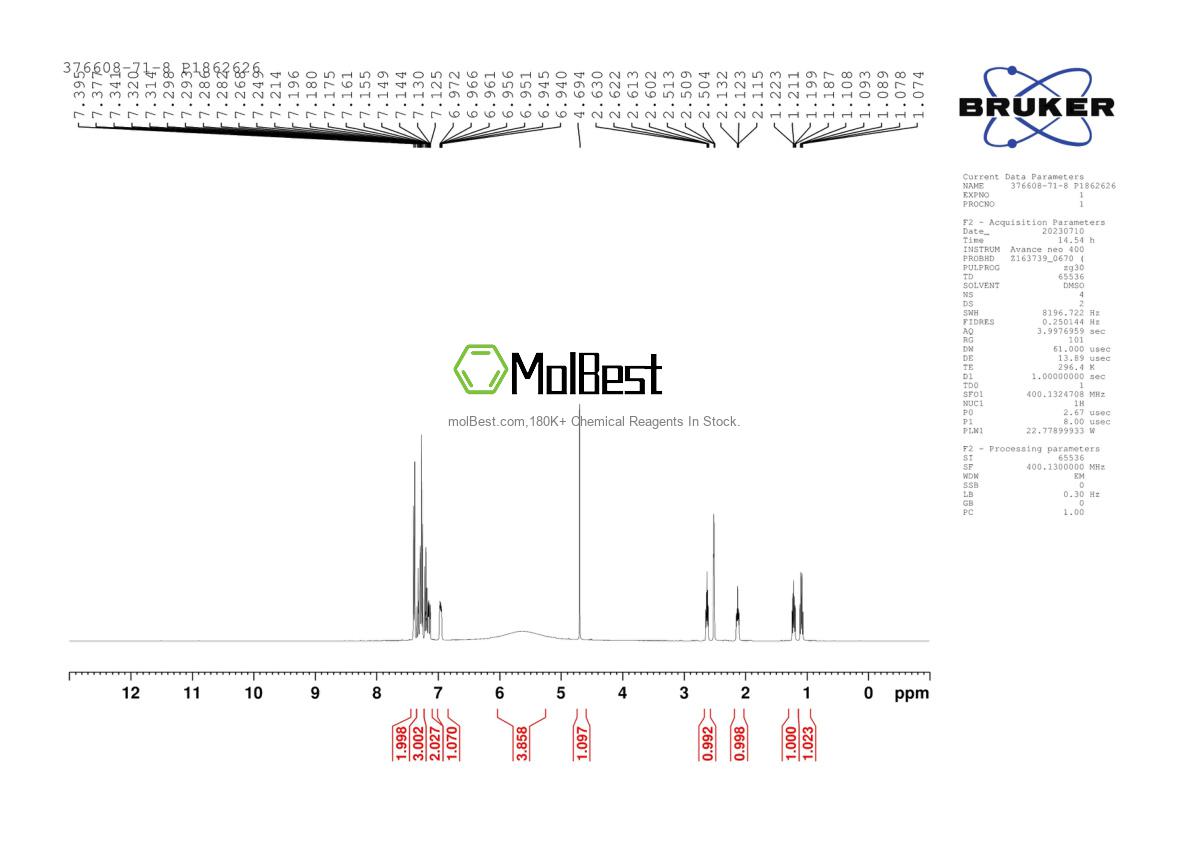 Espectro de teste de amostra física (NMR) de 376608-71-8