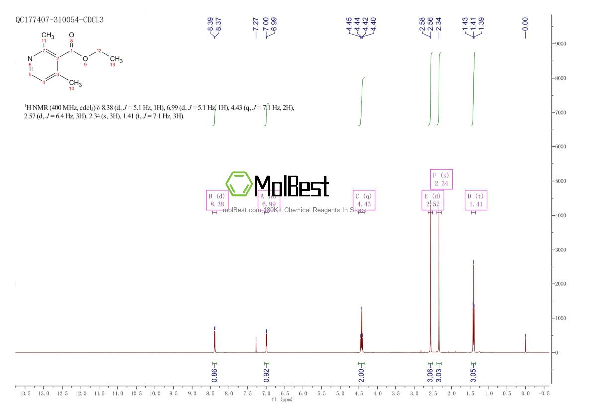 Physical sample testing spectrum (NMR) of 37669-78-6