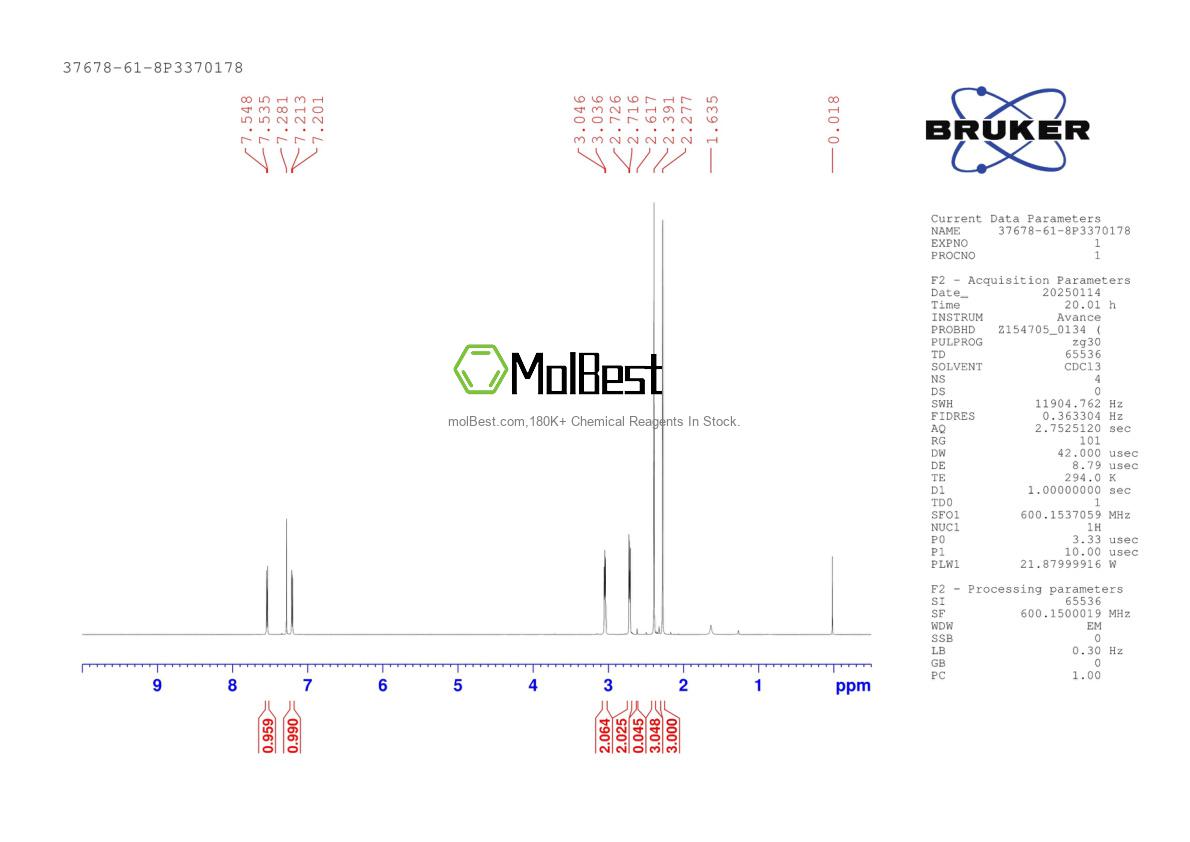 Physical sample testing spectrum (NMR) of 37678-61-8