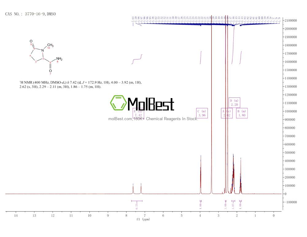 Espectro de teste de amostra física (NMR) de 3770-16-9