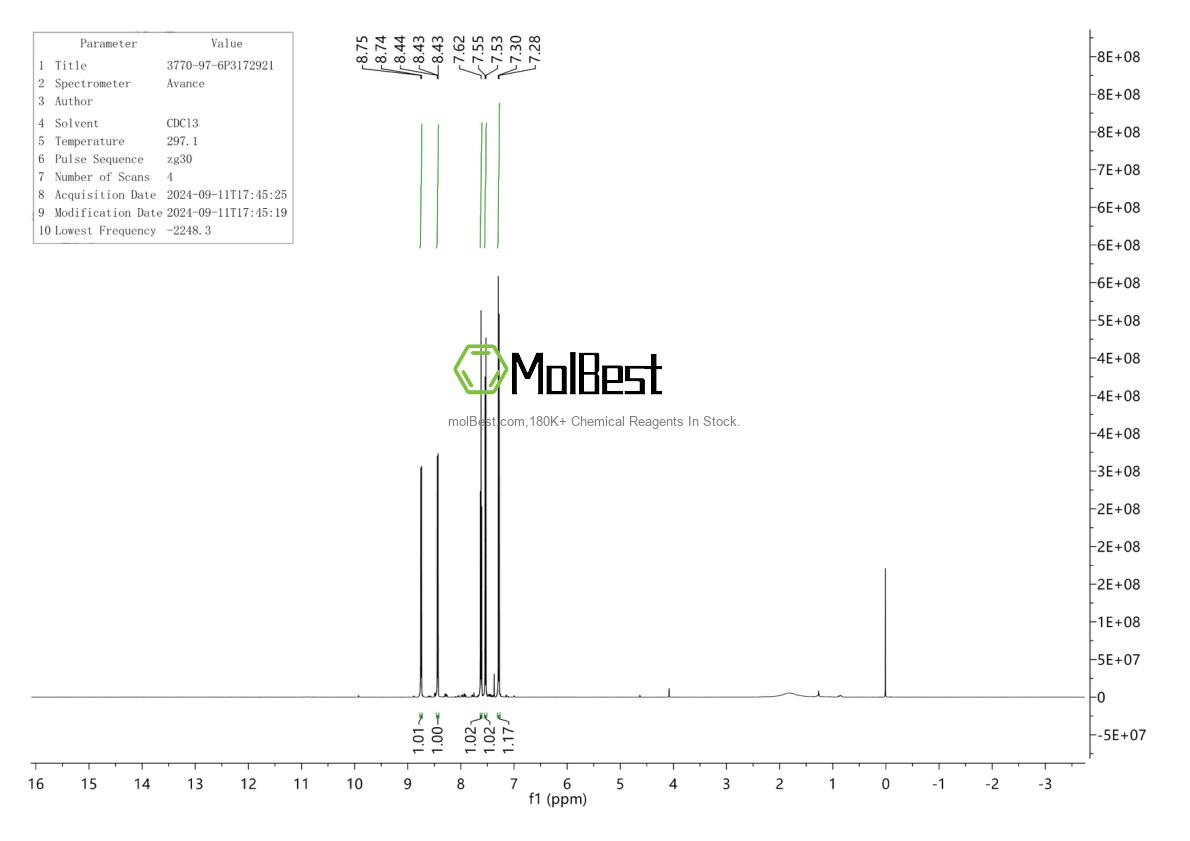 Espectro de teste de amostra física (NMR) de 3770-97-6