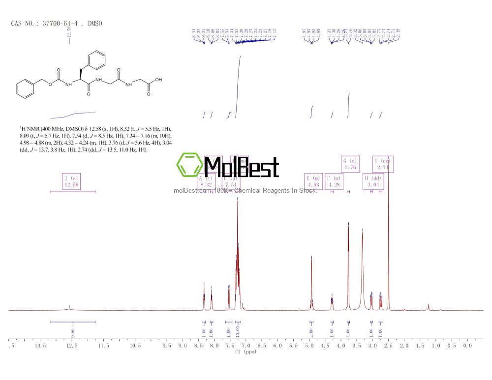 Physical sample testing spectrum (NMR) of 37700-64-4