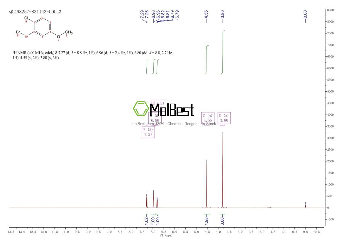 Espectro de teste de amostra física (NMR) de 3771-13-9