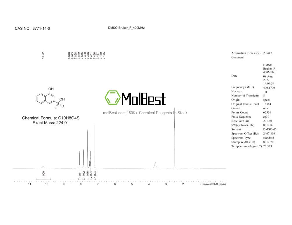 Espectro de teste de amostra física (NMR) de 3771-14-0