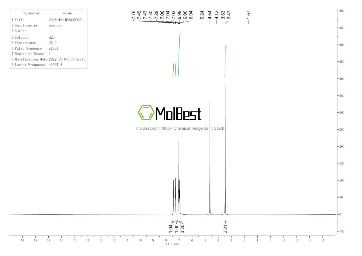 Physical sample testing spectrum (NMR) of 37718-11-9