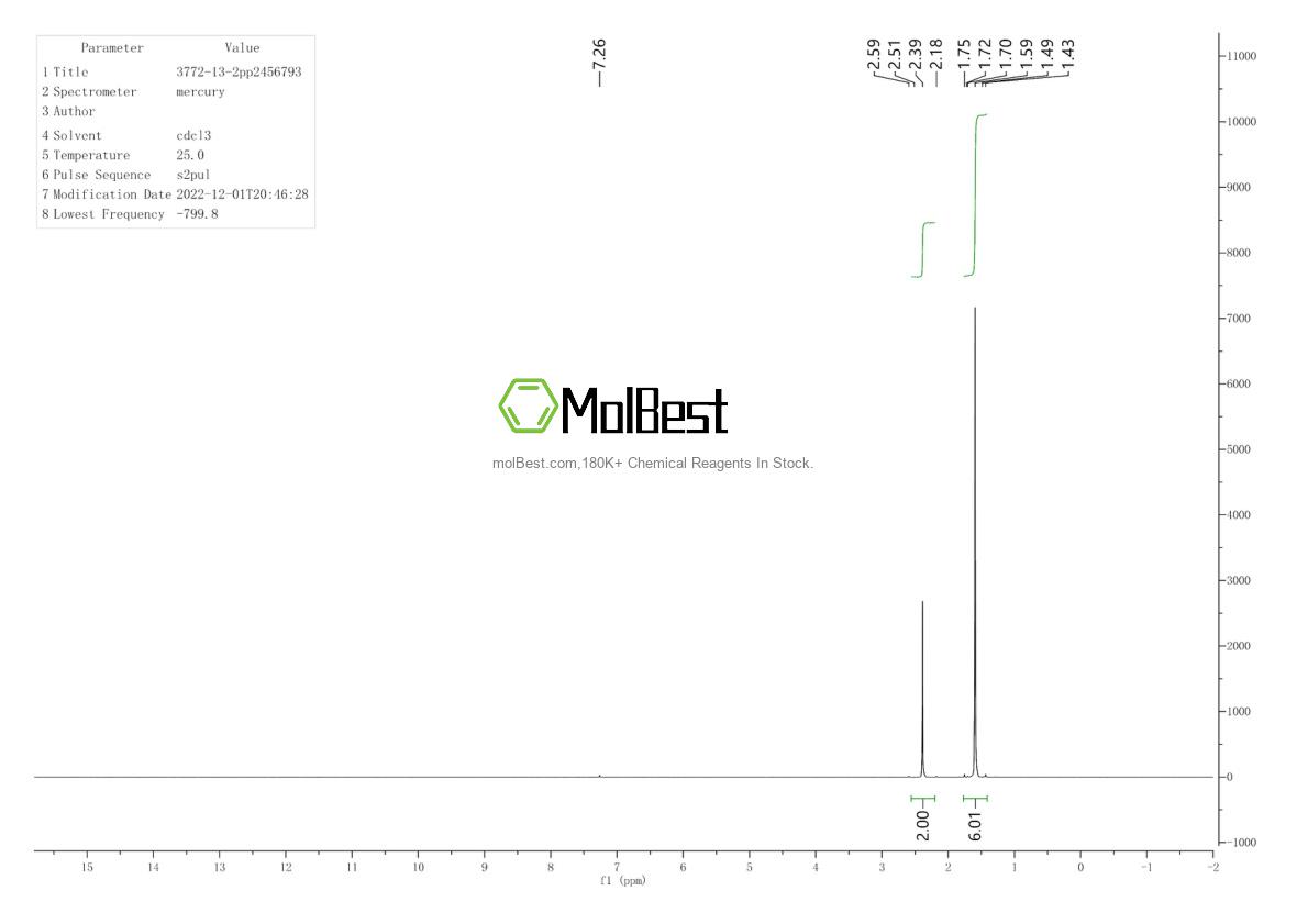 3772-13-2 fiziksel numune test spektrumu (NMR)