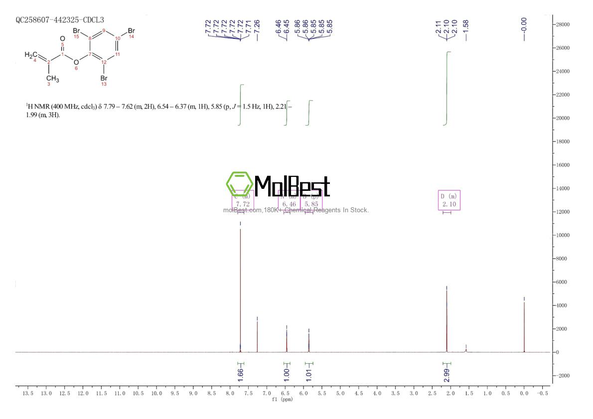 Physical sample testing spectrum (NMR) of 37721-71-4