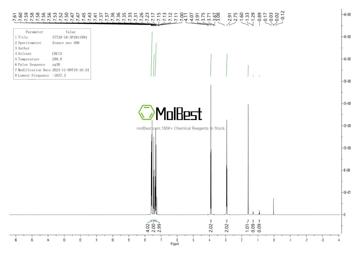 Espectro de teste de amostra física (NMR) de 37729-18-3