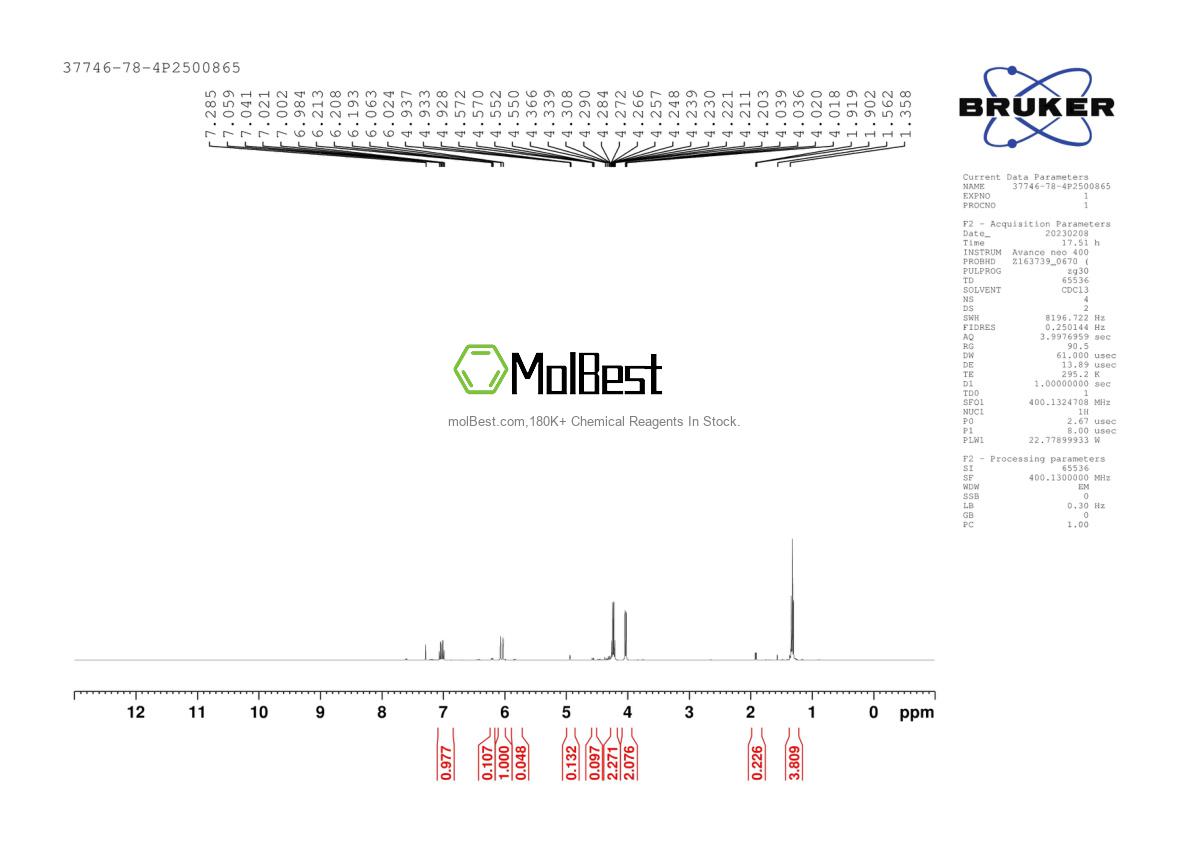 Physical sample testing spectrum (NMR) of 37746-78-4