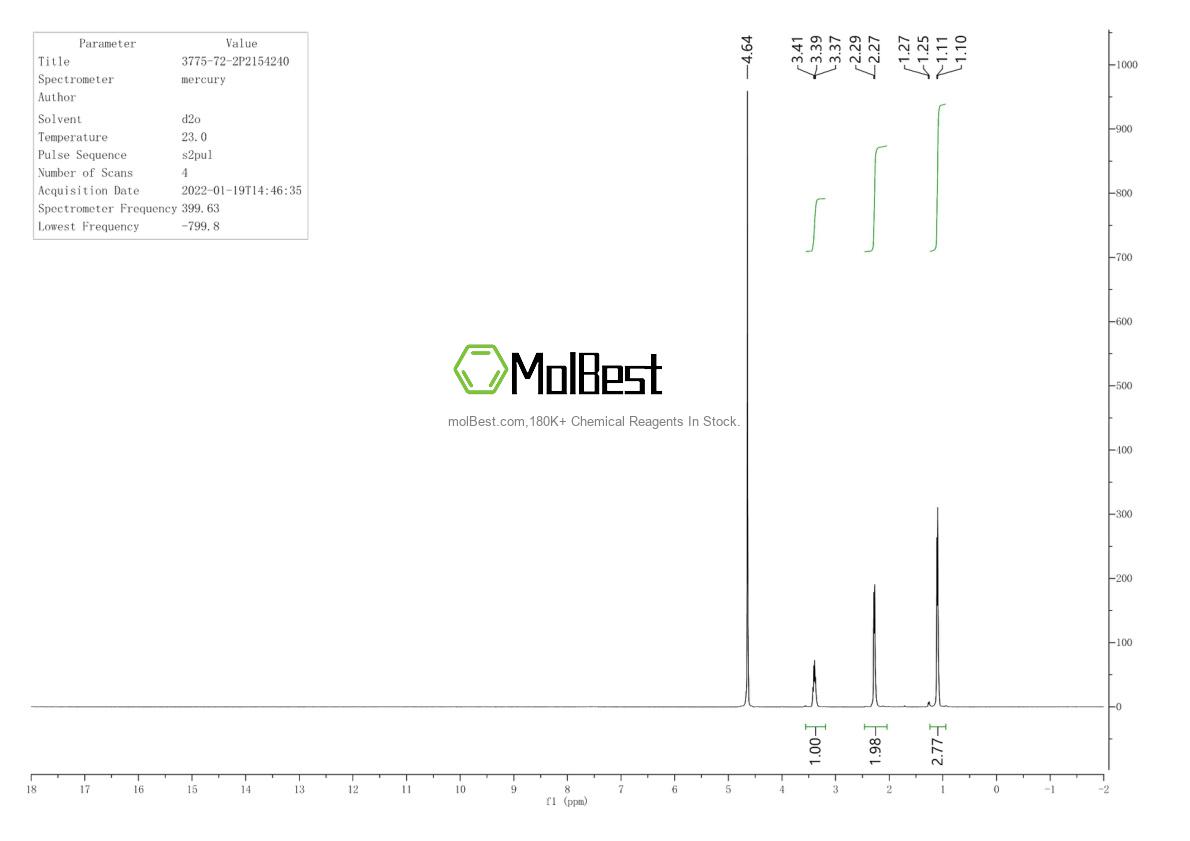 Physical sample testing spectrum (NMR) of 3775-72-2