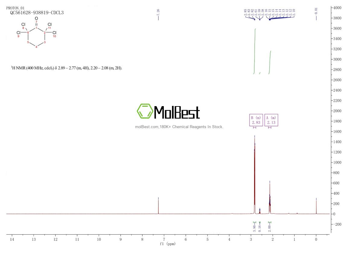 Physical sample testing spectrum (NMR) of 3776-30-5