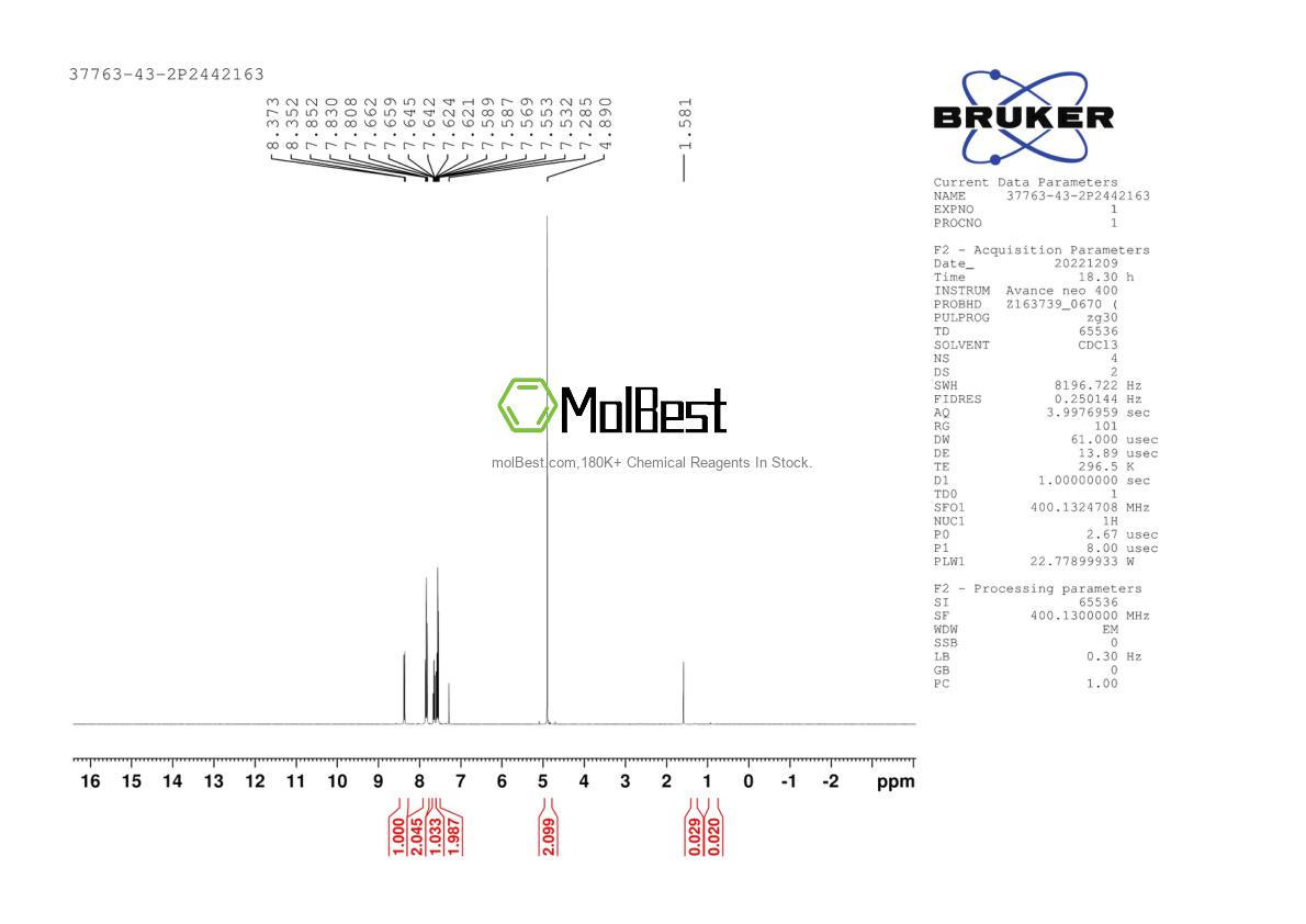 Physical sample testing spectrum (NMR) of 37763-43-2