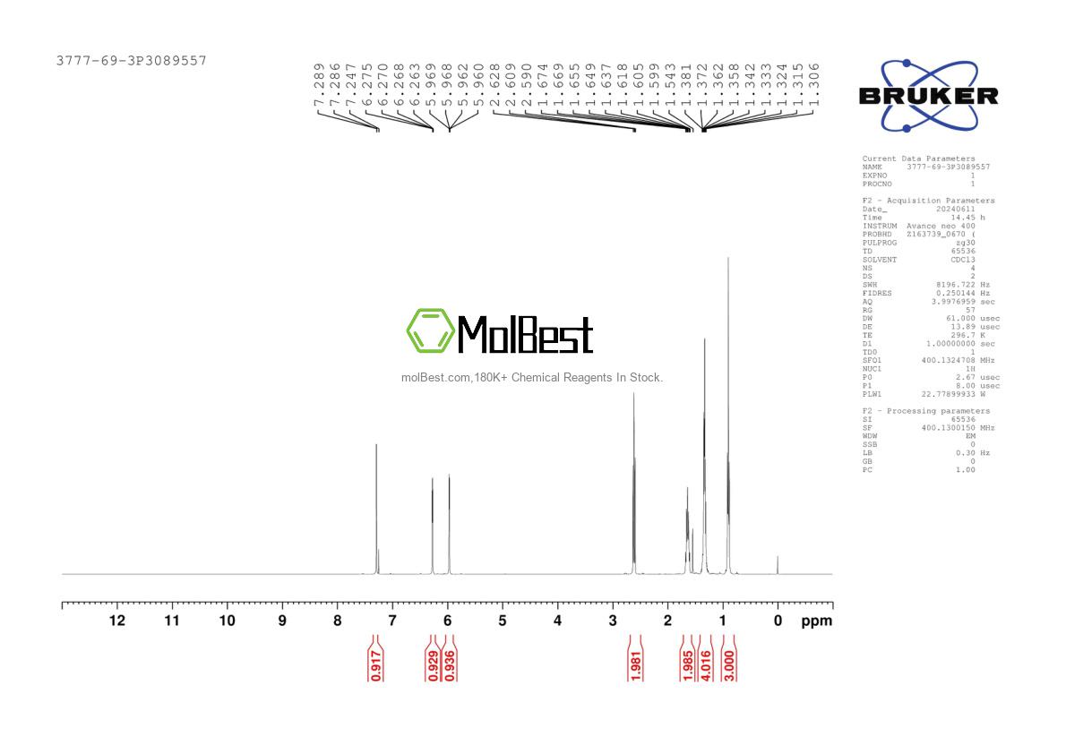 Physical sample testing spectrum (NMR) of 3777-69-3