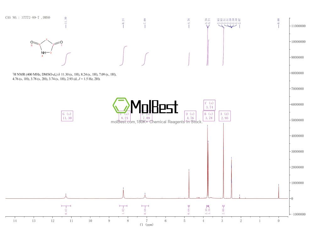 Physical sample testing spectrum (NMR) of 37772-89-7