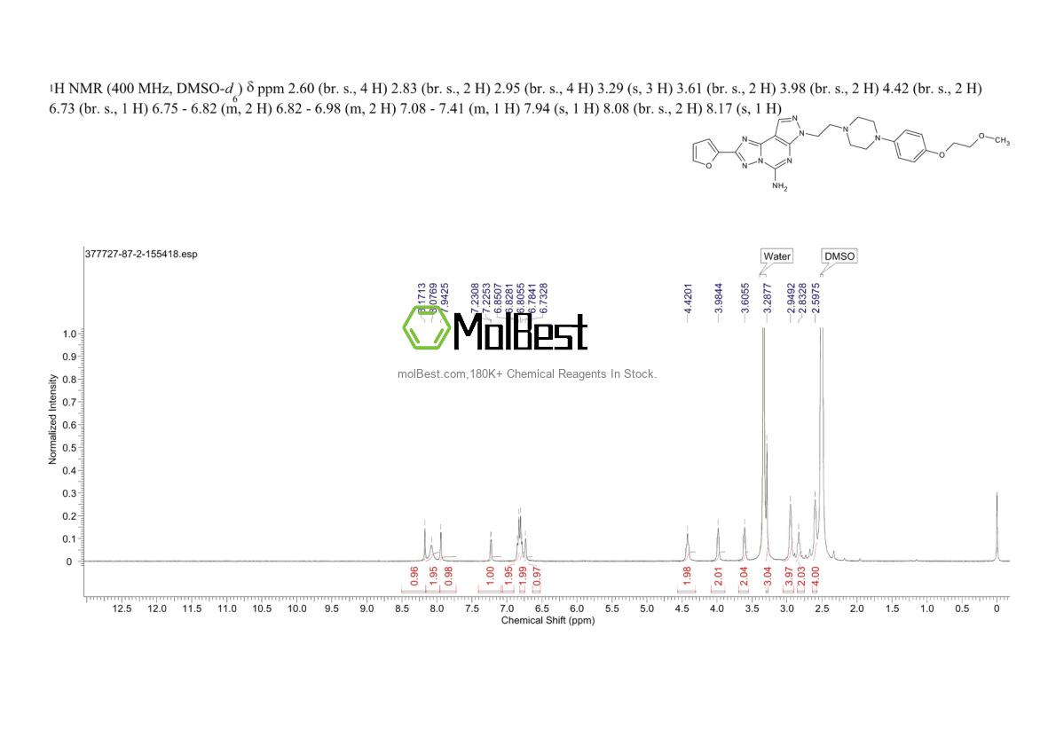 Spektrum pengujian sampel fisik (NMR) 377727-87-2