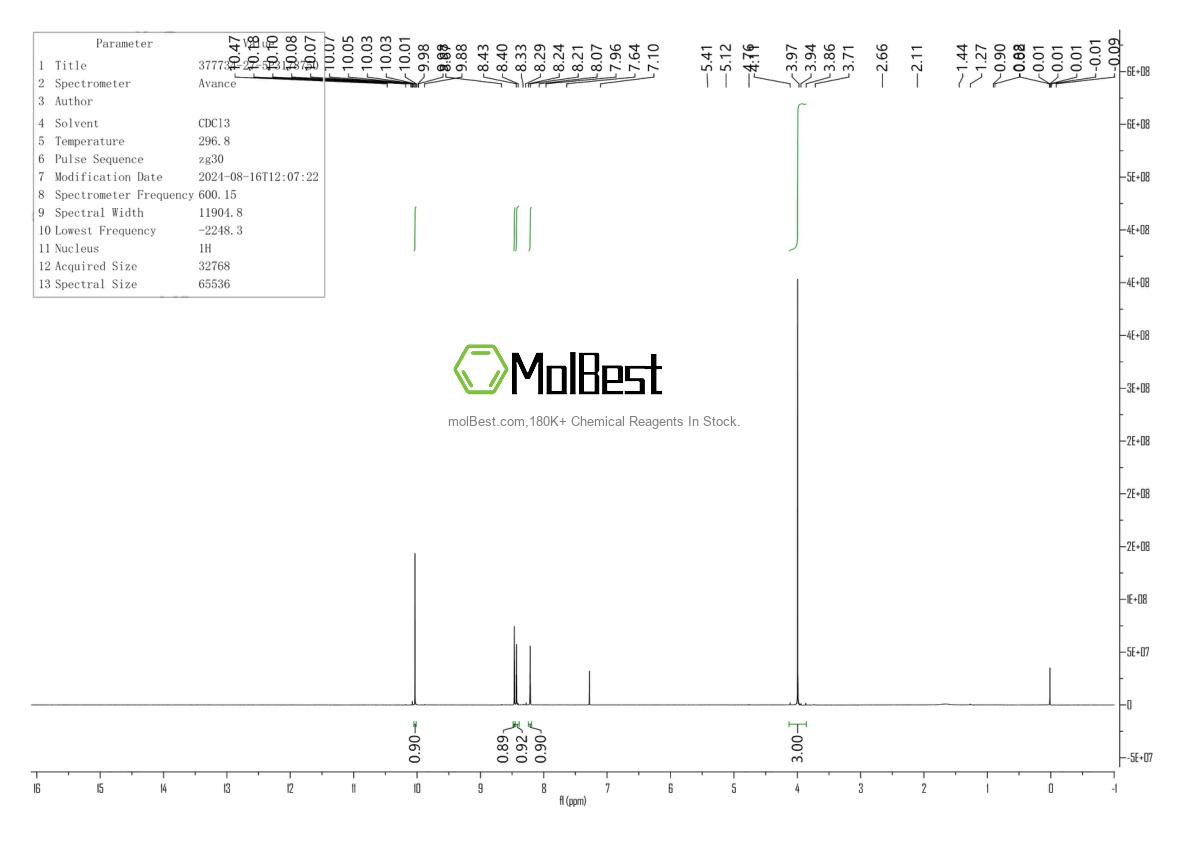 Physical sample testing spectrum (NMR) of 377734-27-5