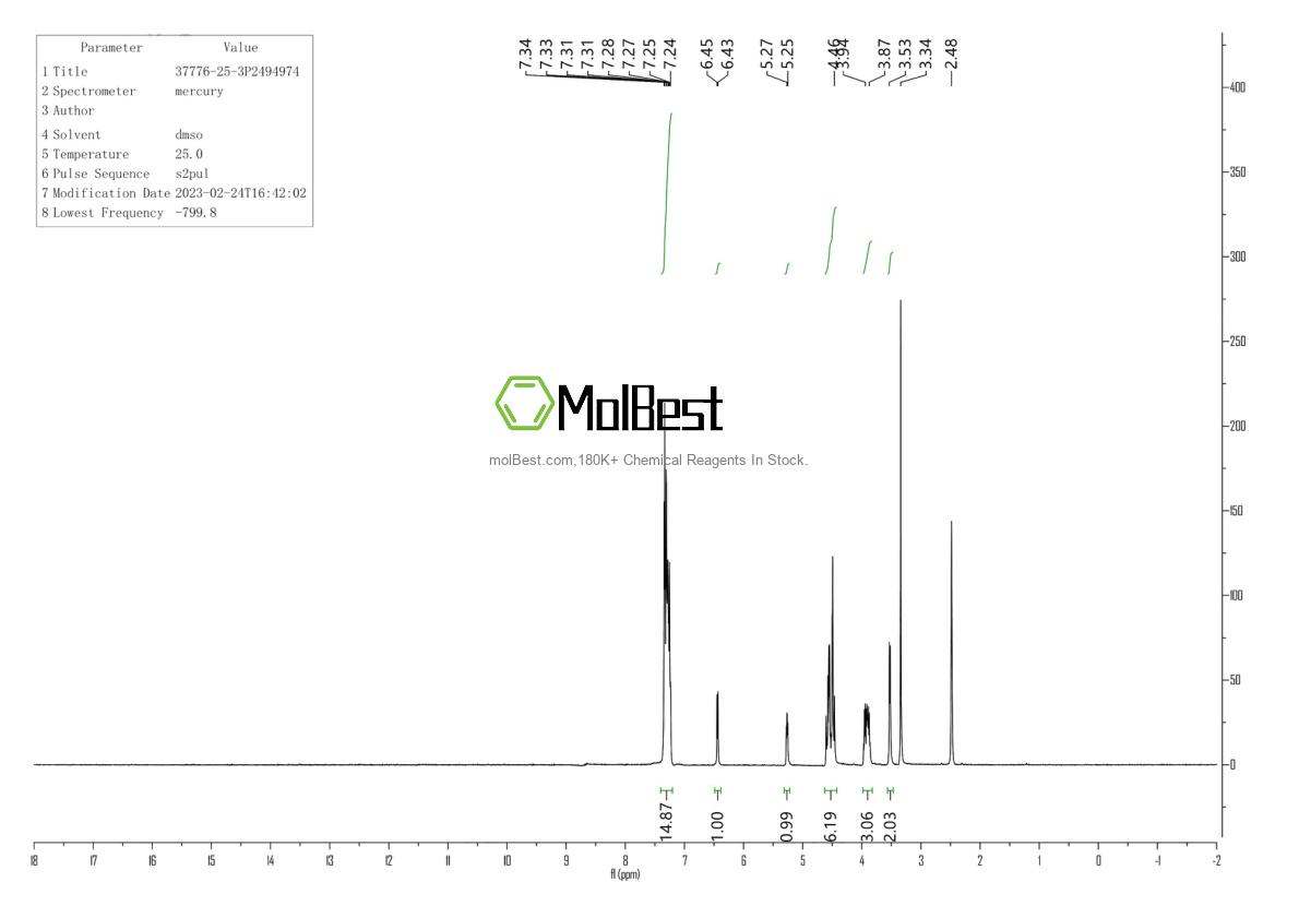 Physical sample testing spectrum (NMR) of 37776-25-3