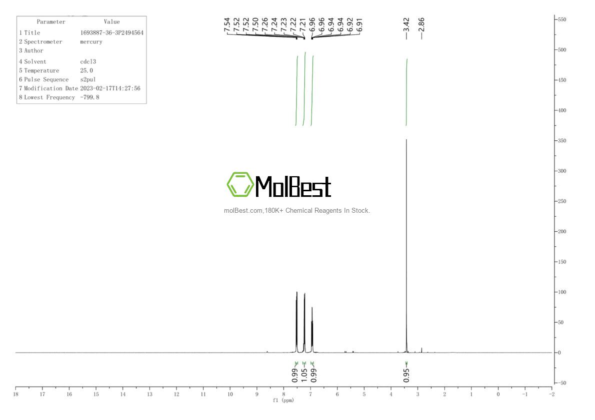Physical sample testing spectrum (NMR) of 37777-76-7