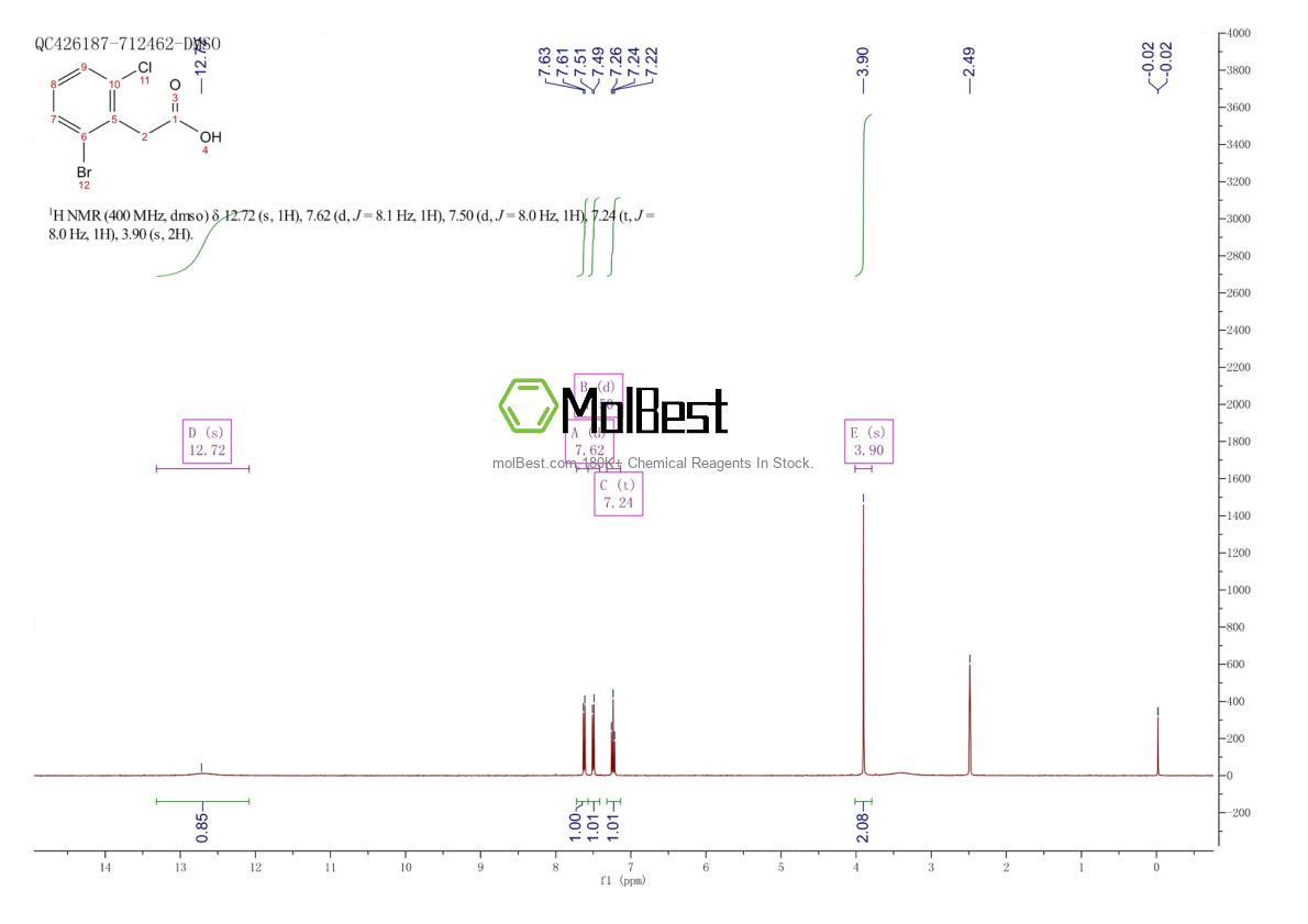 Physical sample testing spectrum (NMR) of 37777-77-8