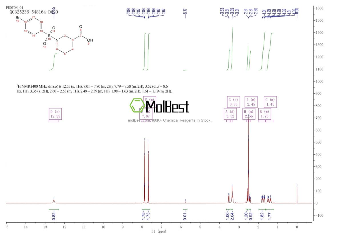 Physical sample testing spectrum (NMR) of 377772-91-3
