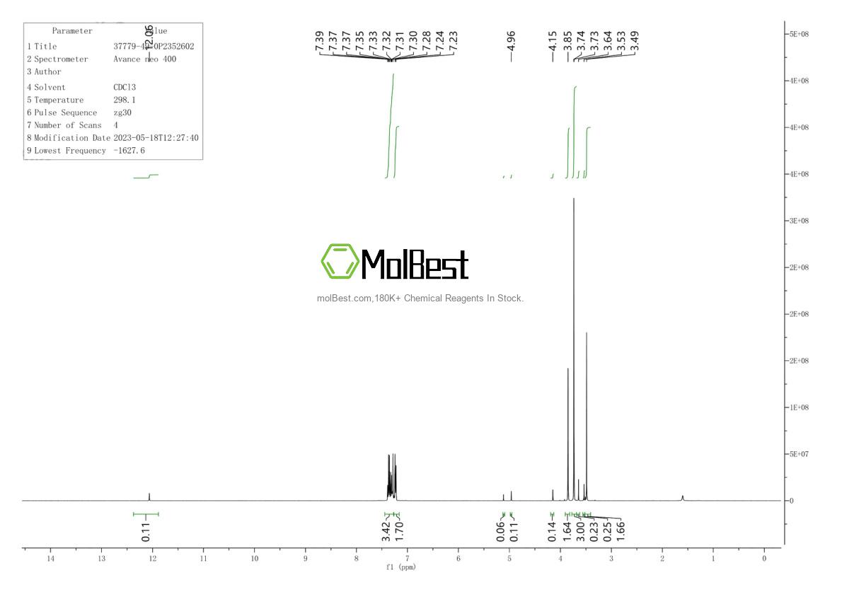 Physical sample testing spectrum (NMR) of 37779-49-0