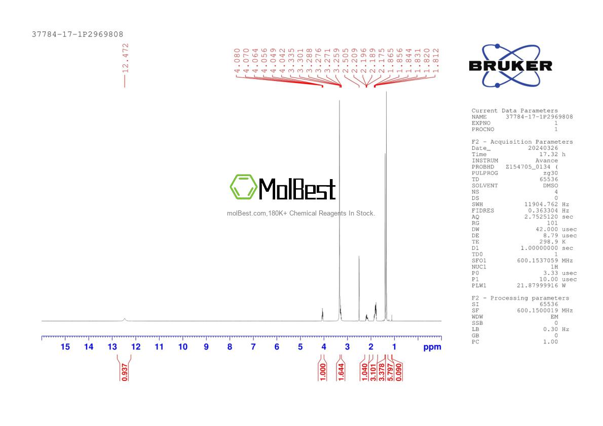 Physical sample testing spectrum (NMR) of 37784-17-1