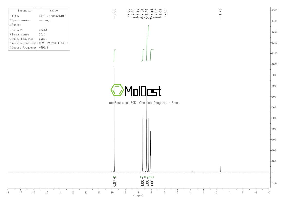 Physical sample testing spectrum (NMR) of 3779-27-9