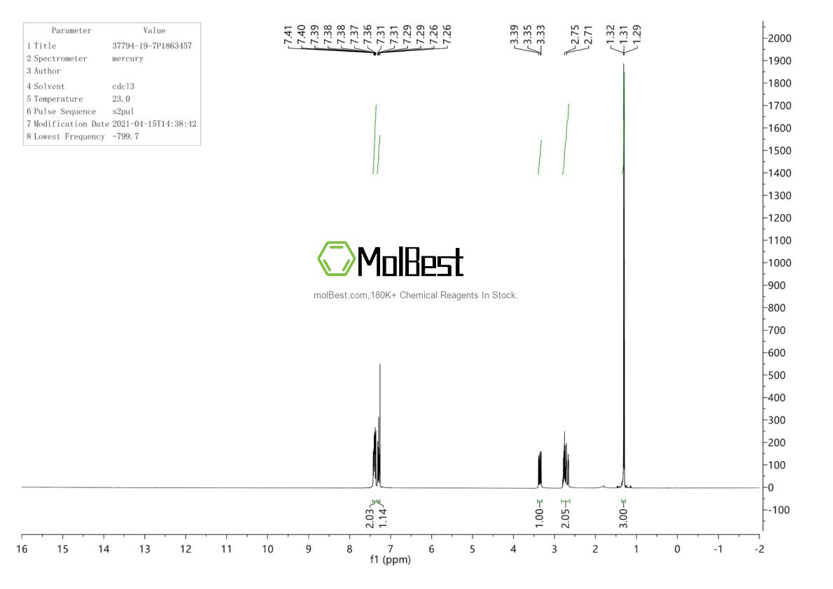 Physical sample testing spectrum (NMR) of 37794-19-7