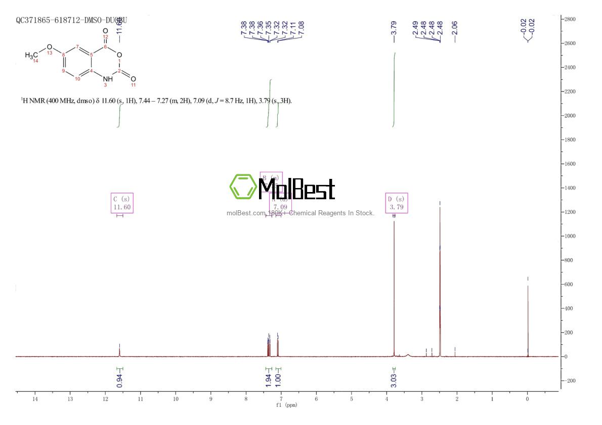 Physical sample testing spectrum (NMR) of 37795-77-0
