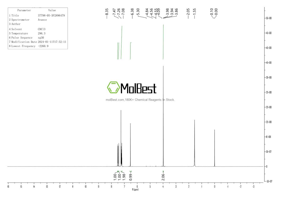 Physical sample testing spectrum (NMR) of 37798-05-3