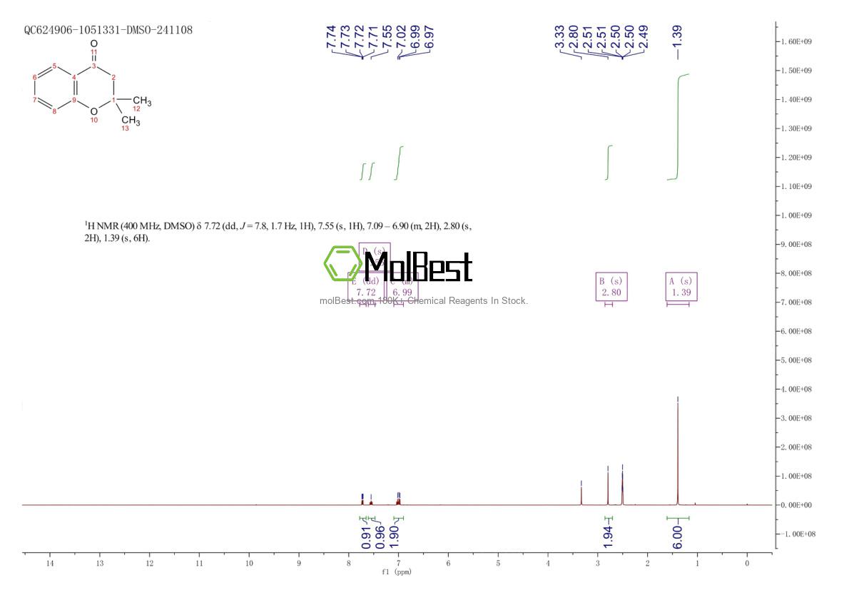 3780-33-4 fiziksel numune test spektrumu (NMR)