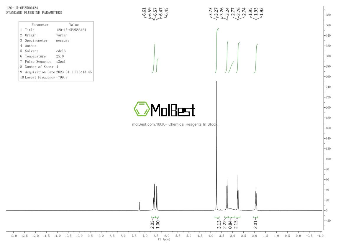 Спектр анализа физического образца (ЯМР) для 37812-51-4