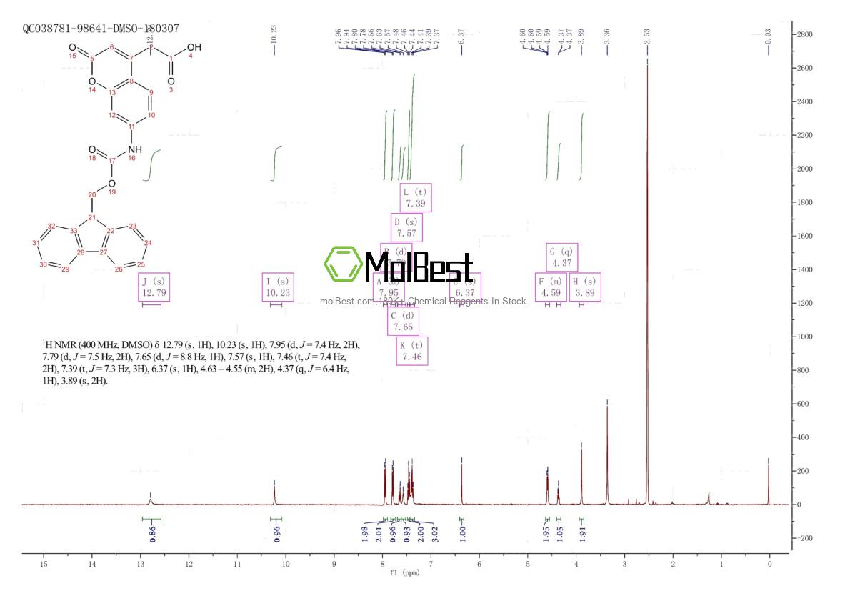 Physical sample testing spectrum (NMR) of 378247-75-7