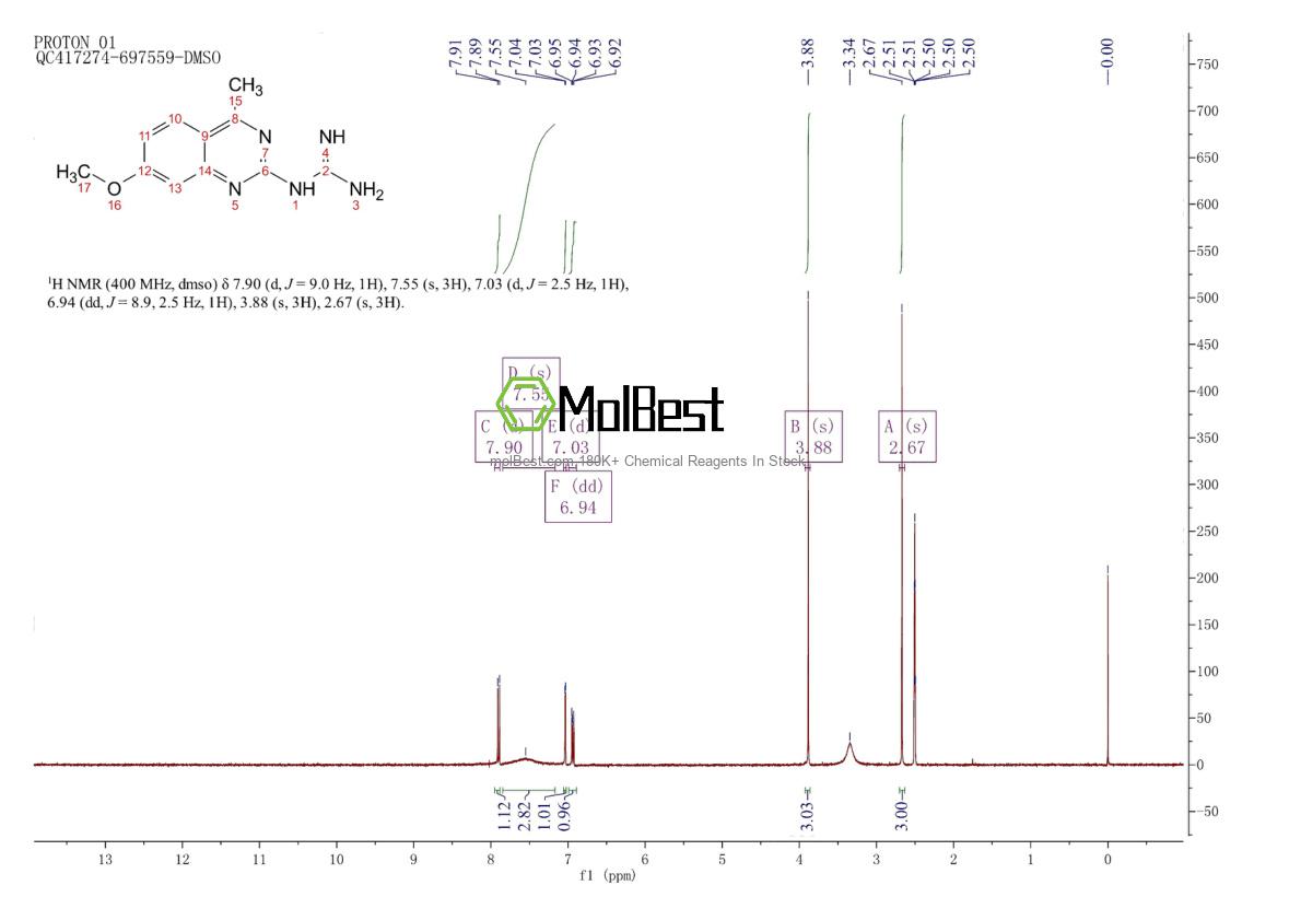Physical sample testing spectrum (NMR) of 37836-90-1