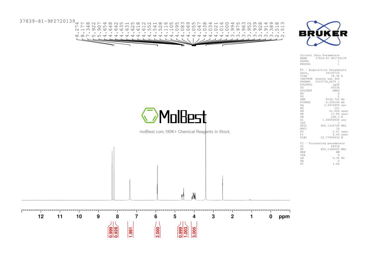 Physical sample testing spectrum (NMR) of 37839-81-9