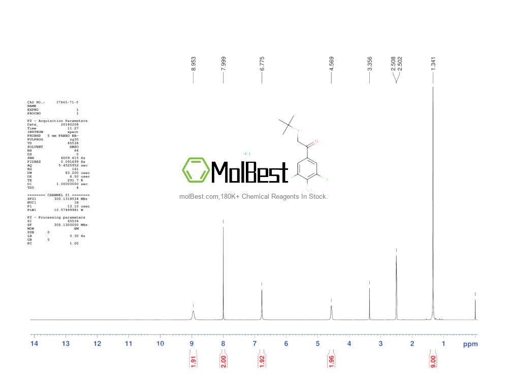 Spektrum pengujian sampel fisik (NMR) 37845-71-9