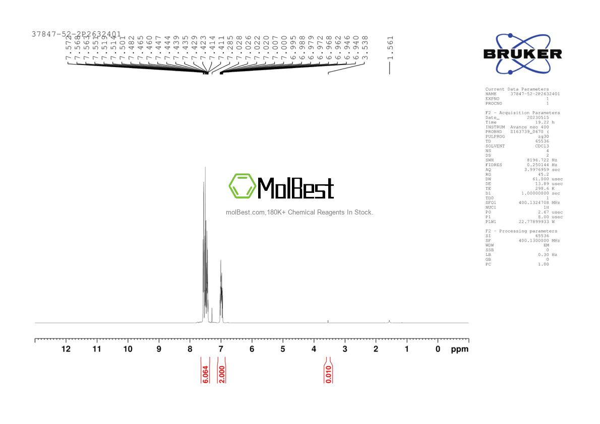 Physical sample testing spectrum (NMR) of 37847-52-2