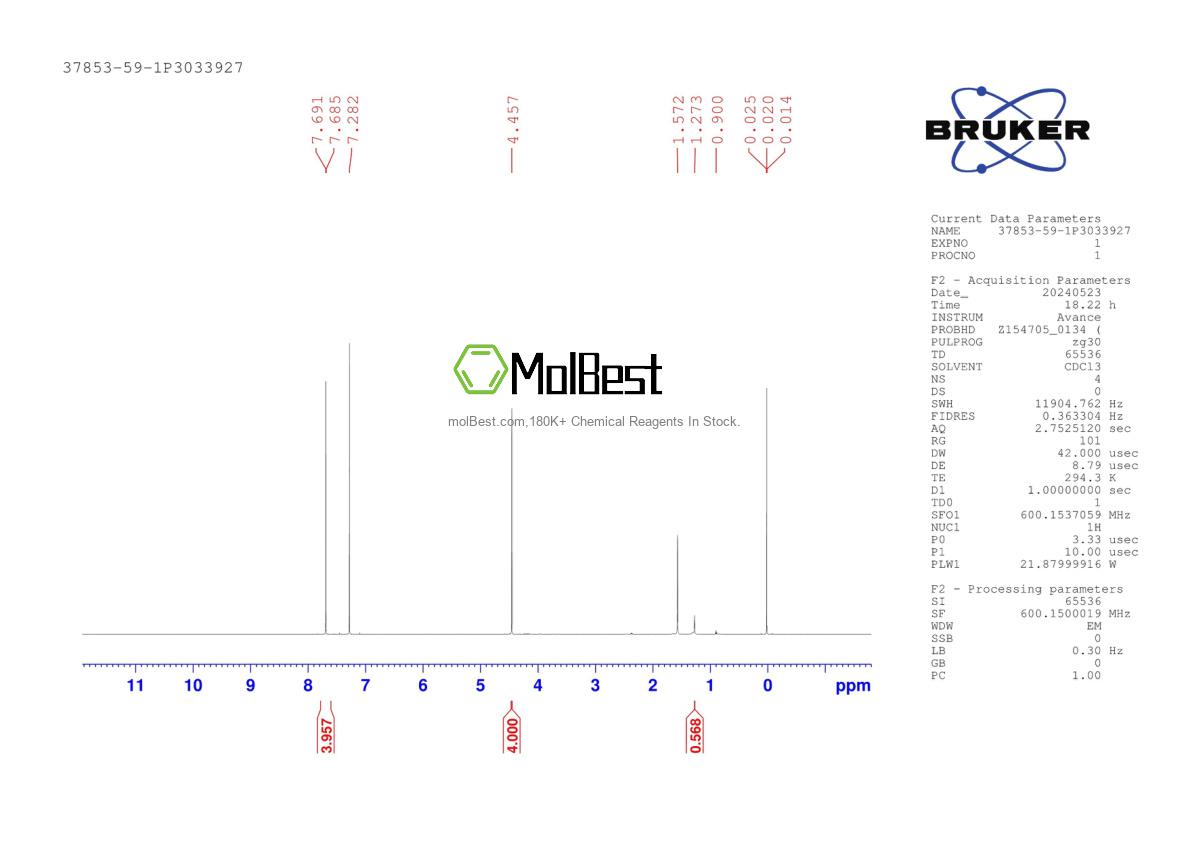 Physical sample testing spectrum (NMR) of 37853-59-1