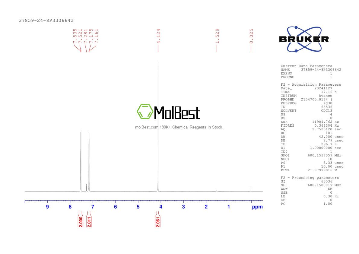 Physical sample testing spectrum (NMR) of 37859-24-8