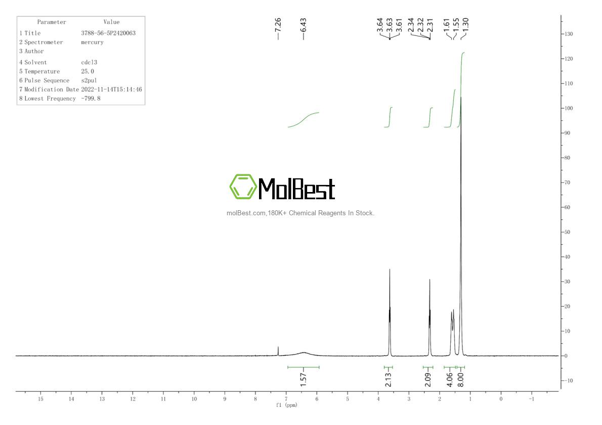 Physical sample testing spectrum (NMR) of 3788-56-5