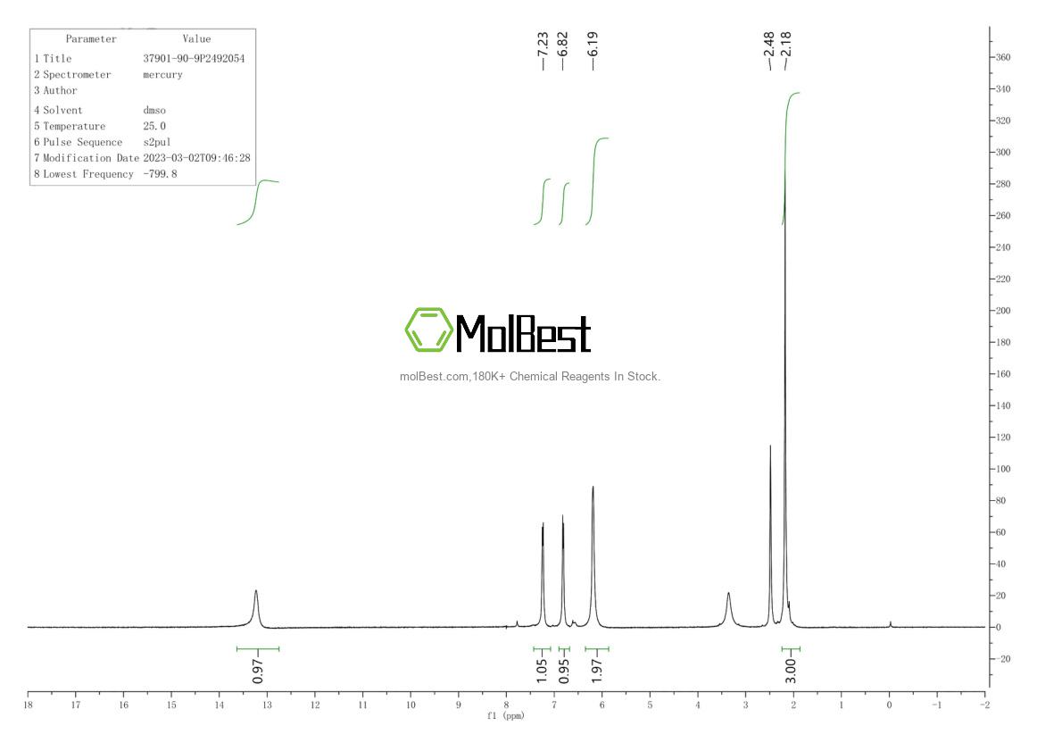 Spektrum pengujian sampel fisik (NMR) 37901-90-9