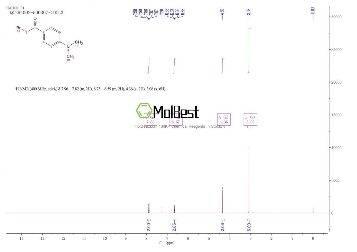 Physical sample testing spectrum (NMR) of 37904-72-6