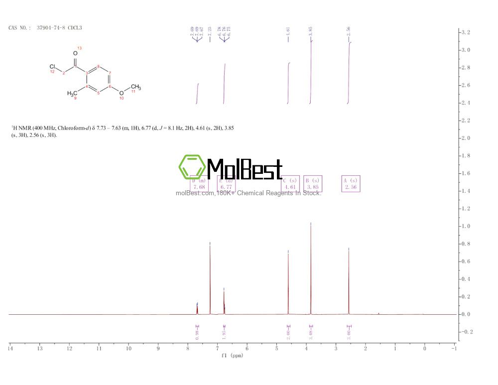 Physical sample testing spectrum (NMR) of 37904-74-8
