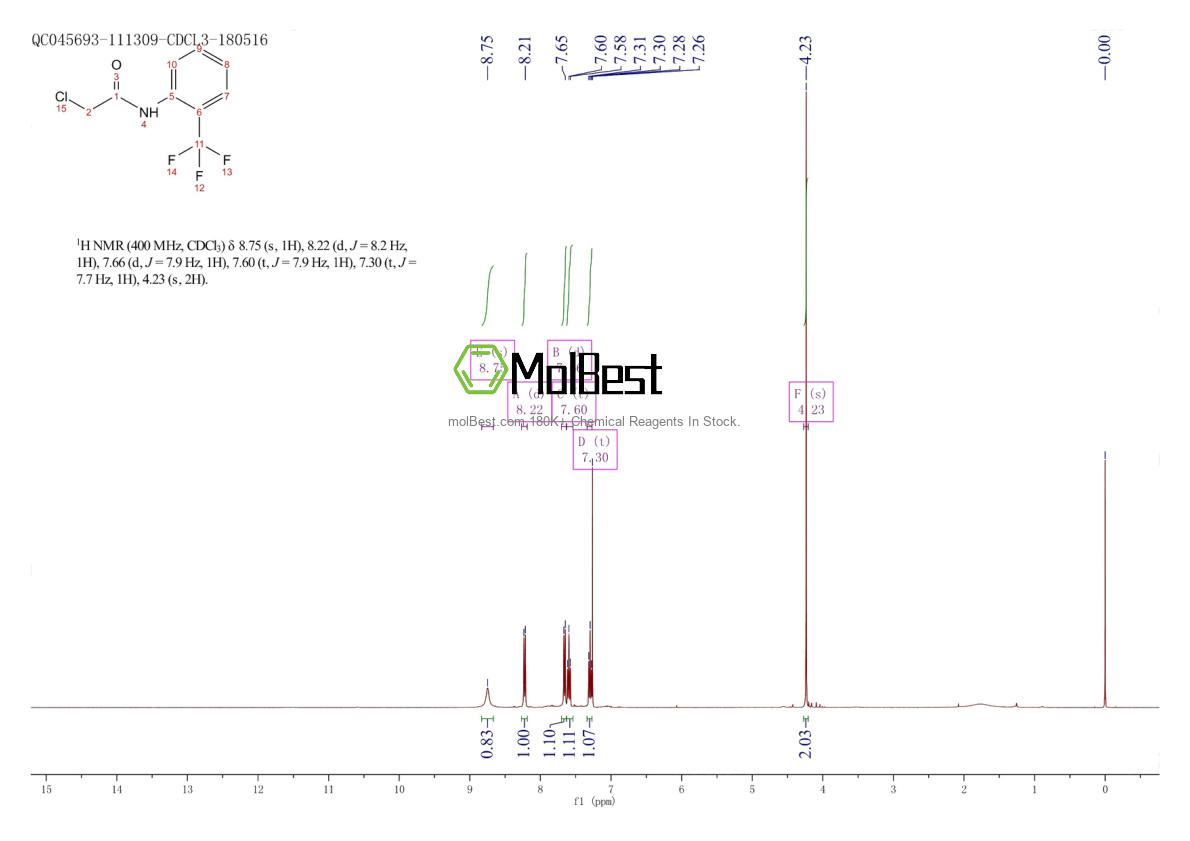 Spektrum pengujian sampel fisik (NMR) 3792-04-9