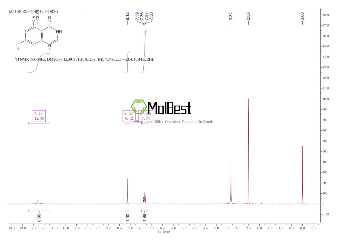 Spektrum pengujian sampel fisik (NMR) 379228-58-7