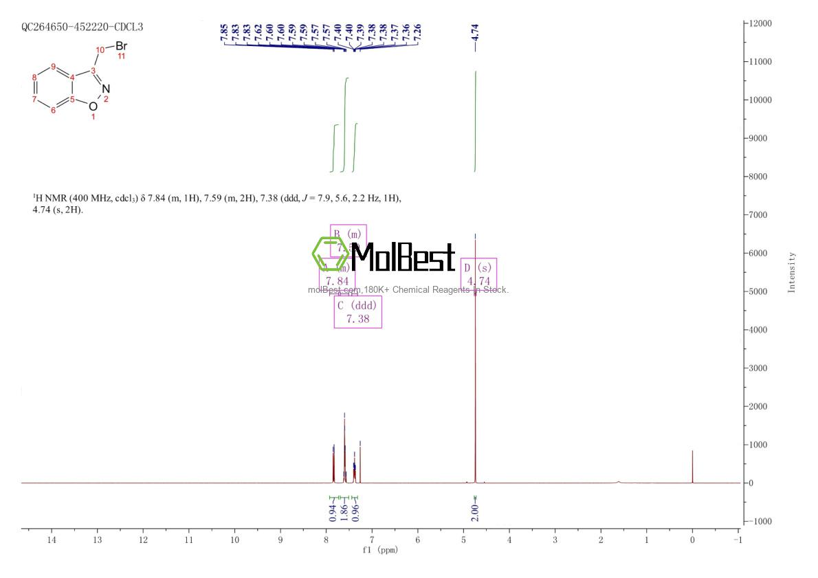 Spektrum pengujian sampel fisik (NMR) 37924-85-9
