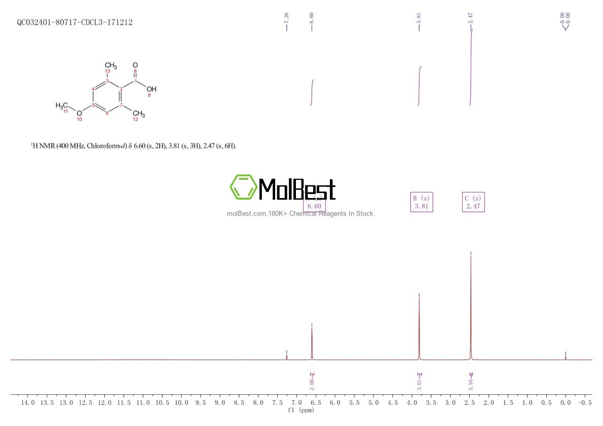 37934-89-7 fiziksel numune test spektrumu (NMR)