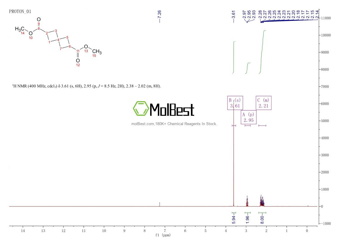 37942-79-3 fiziksel numune test spektrumu (NMR)