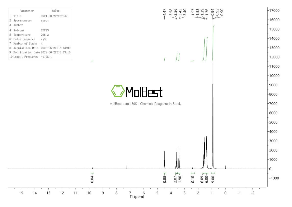 37951-53-4 fiziksel numune test spektrumu (NMR)